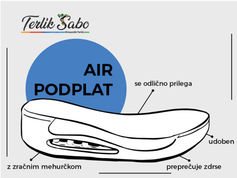 AIR_PODPLAT.png